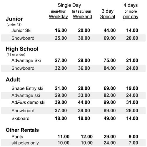 Knoxville's 1 Ski and Snowboard Shop