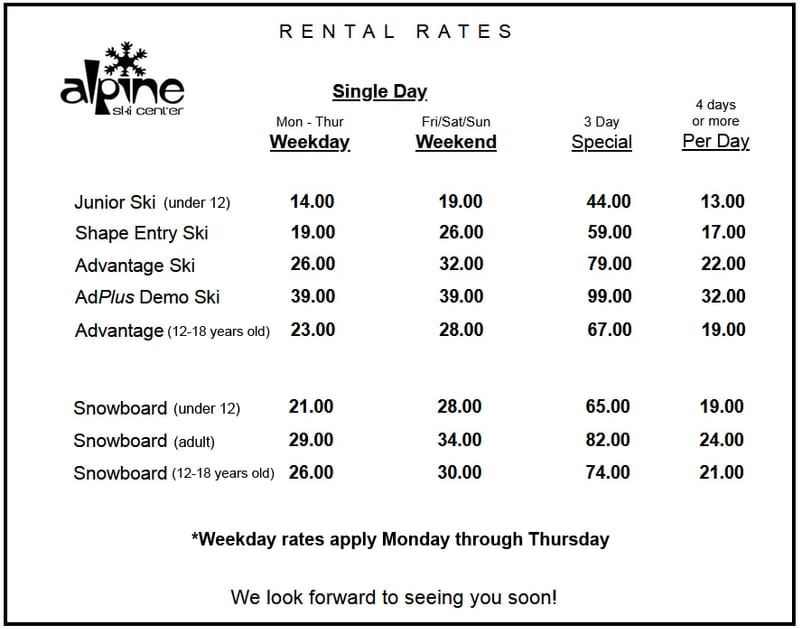 Raleigh's 1 Ski & Snowboard Rental Shop Alpine Ski Center